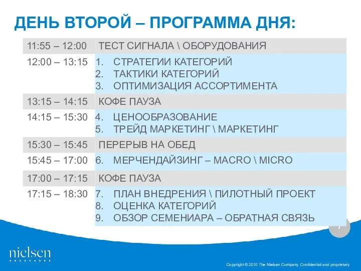 ДЕНЬ ВТОРОЙ – ПРОГРАММА ДНЯ: