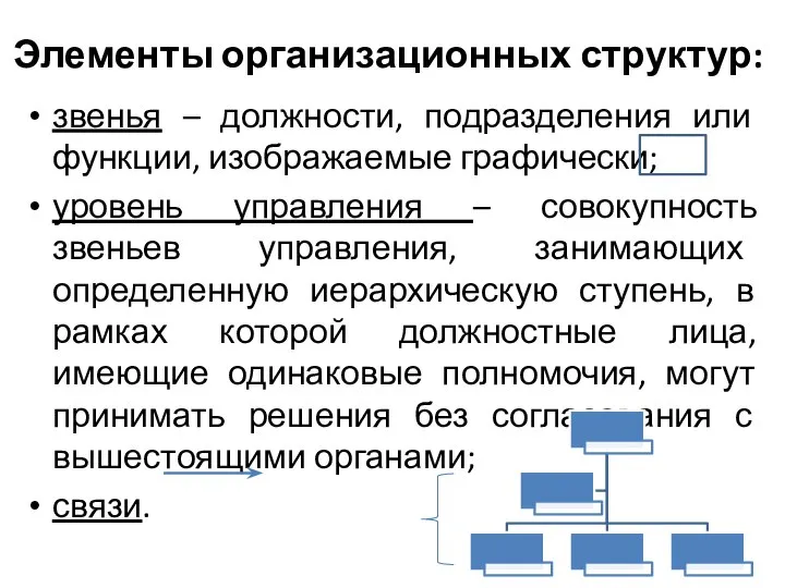 Элементы организационных структур: звенья – должности, подразделения или функции, изображаемые графически;