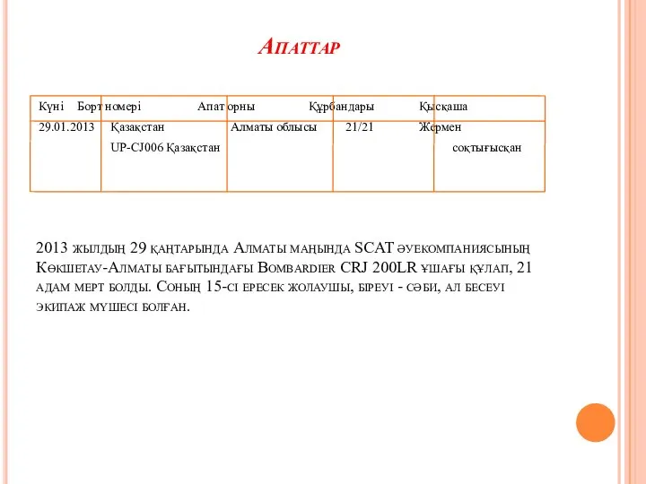 Апаттар Күні Борт номері Апат орны Құрбандары Қысқаша 29.01.2013 Қазақстан Алматы