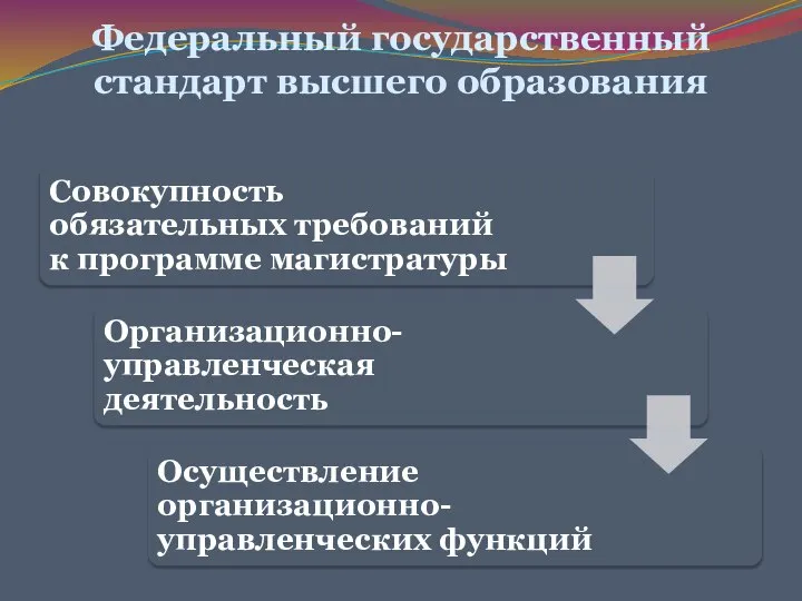 Федеральный государственный стандарт высшего образования