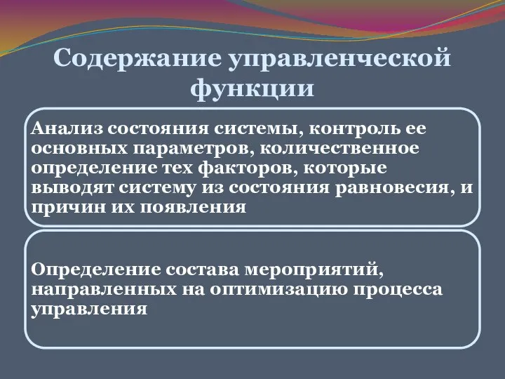 Содержание управленческой функции