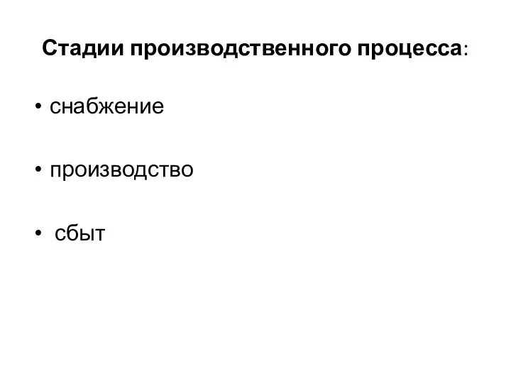 Стадии производственного процесса: снабжение производство сбыт