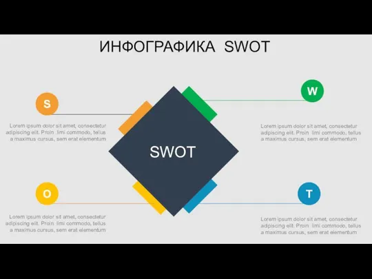 W T O S ИНФОГРАФИКА SWOT Lorem ipsum dolor sit amet,