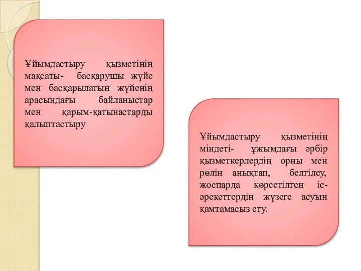 Ұйымдастыру қызметінің мақсаты- басқарушы жүйе мен басқарылатын жүйенің арасындағы байланыстар мен