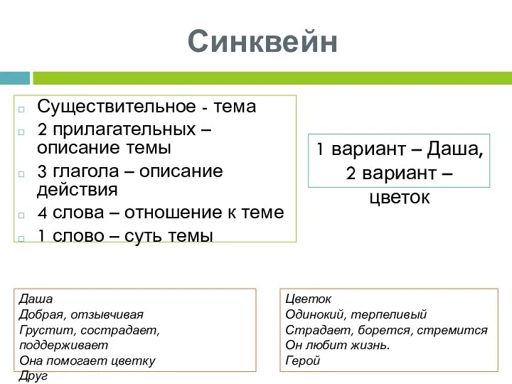 Синквейн Существительное - тема 2 прилагательных – описание темы 3 глагола