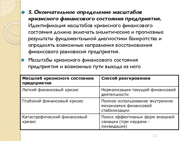 5. Окончательное определение масштабов кризисного финансового состояния предприятия. Идентификация масштабов кризисного