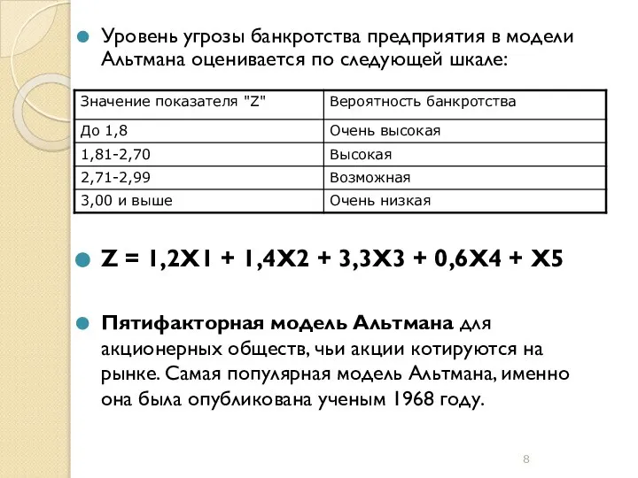 Уровень угрозы банкротства предприятия в модели Альтмана оценивается по следующей шкале: