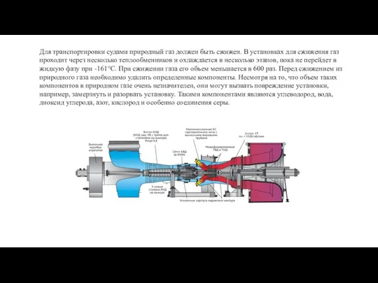 Для транспортировки судами природный газ должен быть сжижен. В установках для