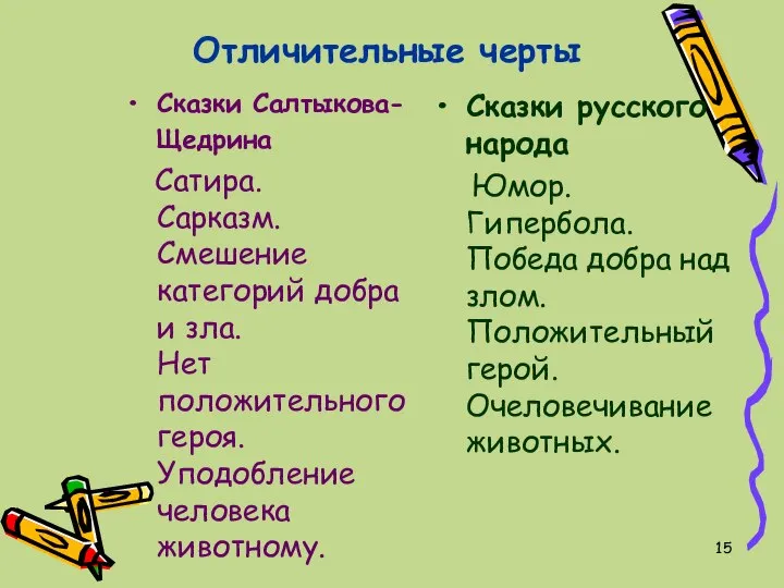 Отличительные черты Сказки Салтыкова-Щедрина Сатира. Сарказм. Смешение категорий добра и зла.