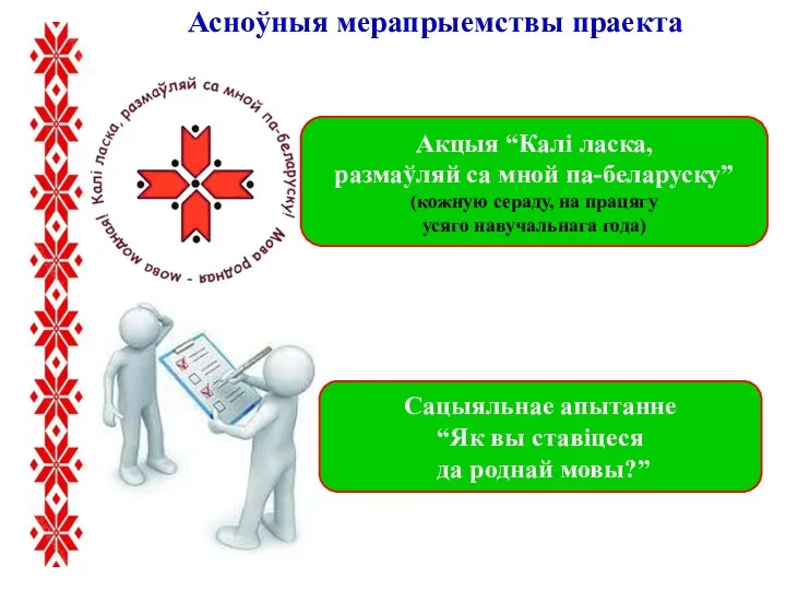 Асноўныя мерапрыемствы праекта Акцыя “Калі ласка, размаўляй са мной па-беларуску” (кожную