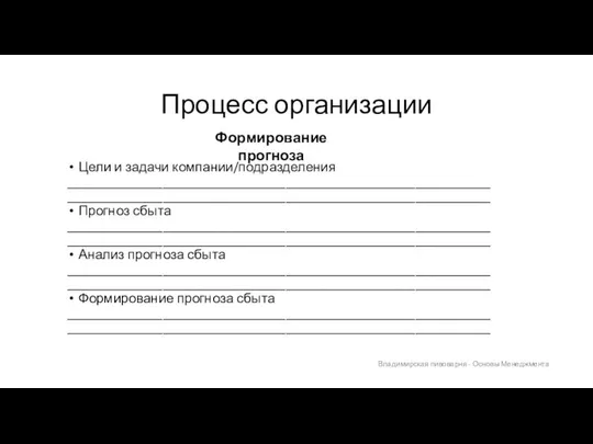 Процесс организации Цели и задачи компании/подразделения ______________________________________________________________ ______________________________________________________________ Прогноз сбыта ______________________________________________________________