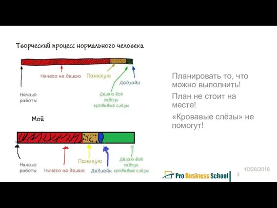 10/28/2018 Планировать то, что можно выполнить! План не стоит на месте! «Кровавые слёзы» не помогут!