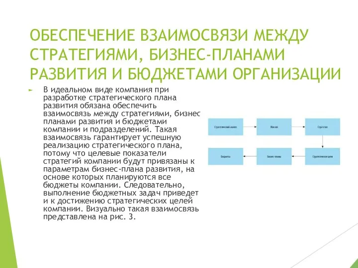 ОБЕСПЕЧЕНИЕ ВЗАИМОСВЯЗИ МЕЖДУ СТРАТЕГИЯМИ, БИЗНЕС-ПЛАНАМИ РАЗВИТИЯ И БЮДЖЕТАМИ ОРГАНИЗАЦИИ В идеальном