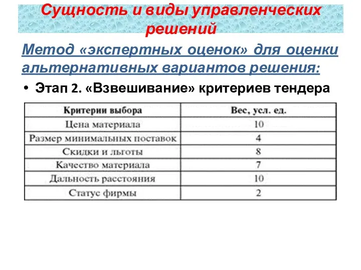 Метод «экспертных оценок» для оценки альтернативных вариантов решения: Этап 2. «Взвешивание»