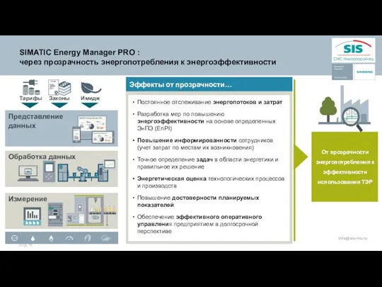 SIMATIC Energy Manager PRO : через прозрачность энергопотребления к энергоэффективности