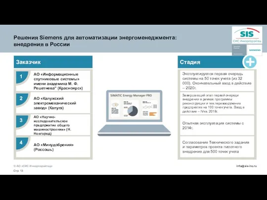 Стадия Решения Siemens для автоматизации энергоменеджмента: внедрения в России Заказчик Эксплуатируется