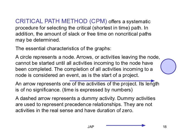 JAP CRITICAL PATH METHOD (CPM) offers a systematic procedure for selecting