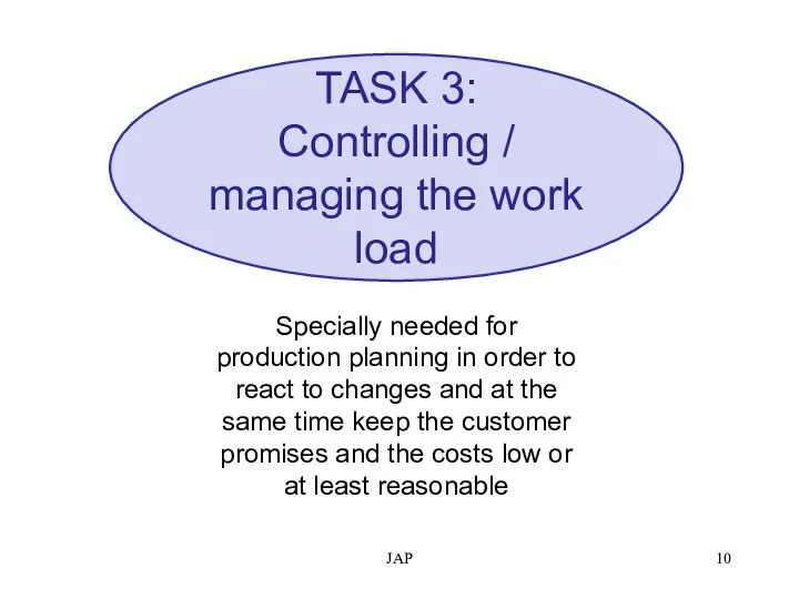 JAP TASK 3: Controlling / managing the work load Specially needed