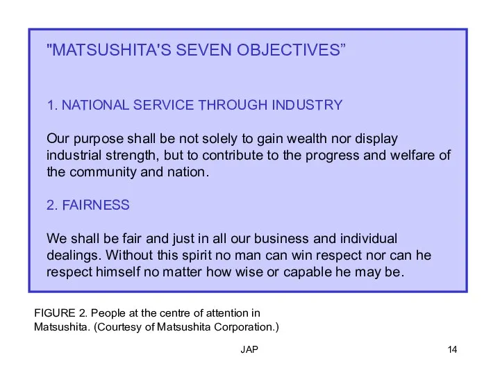 JAP "MATSUSHITA'S SEVEN OBJECTIVES” 1. NATIONAL SERVICE THROUGH INDUSTRY Our purpose