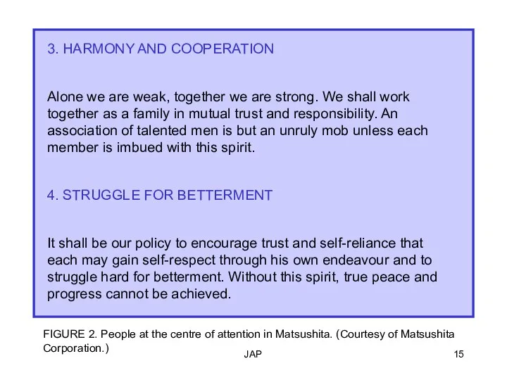 JAP 3. HARMONY AND COOPERATION Alone we are weak, together we