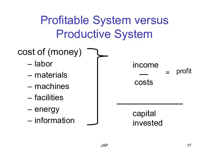 JAP Profitable System versus Productive System cost of (money) labor materials