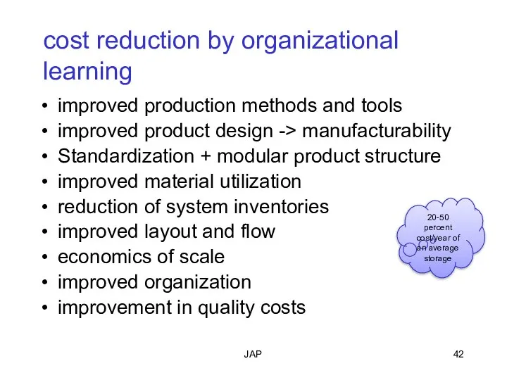 JAP cost reduction by organizational learning improved production methods and tools