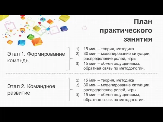 План практического занятия Этап 1. Формирование команды Этап 2. Командное развитие