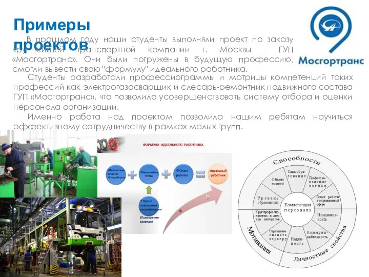 Примеры проектов В прошлом году наши студенты выполняли проект по заказу