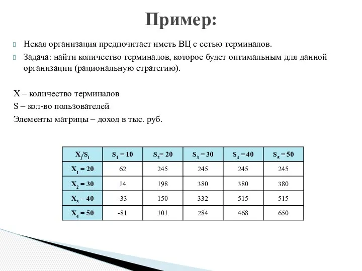 Некая организация предпочитает иметь ВЦ с сетью терминалов. Задача: найти количество