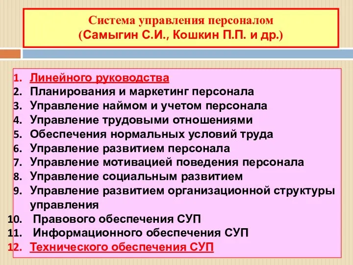 Линейного руководства Планирования и маркетинг персонала Управление наймом и учетом персонала