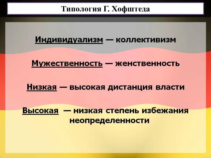 Типология Г. Хофштеда