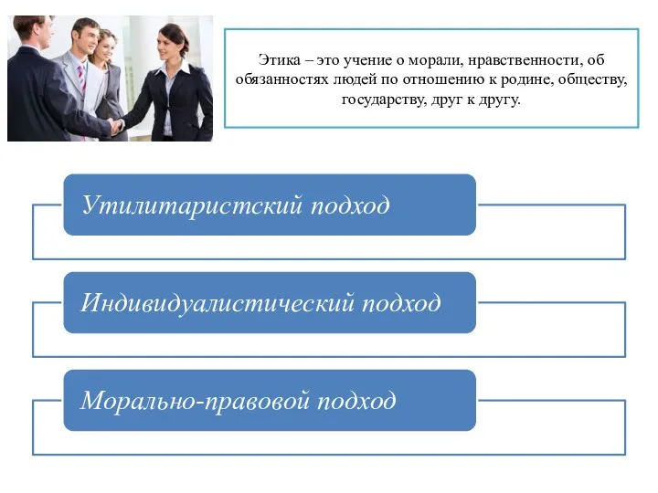 Этика – это учение о морали, нравственности, об обязанностях людей по