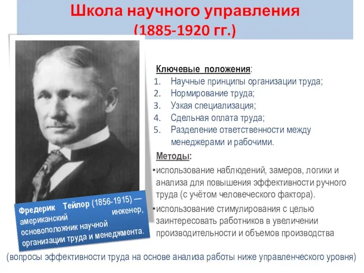 Ключевые положения: Научные принципы организации труда; Нормирование труда; Узкая специализация; Сдельная