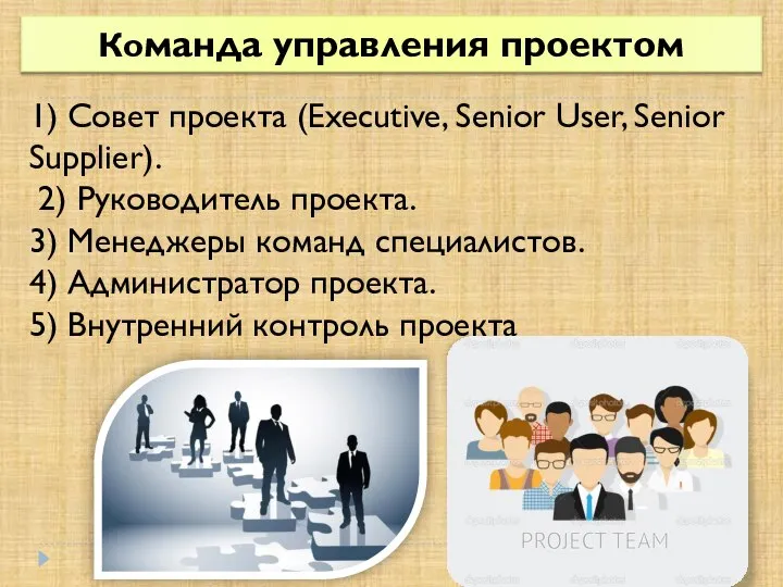 1) Совет проекта (Executive, Senior User, Senior Supplier). 2) Руководитель проекта.