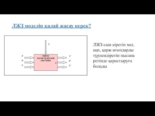 ЛЖЗ моделін қалай жасау керек? ЛЖЗ-сын кіретін мат, ақп, қарж ағындарды түрлендіретін нысана ретінде қарастыруға болады