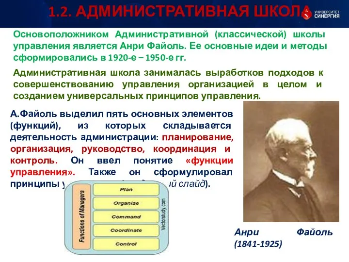 Основоположником Административной (классической) школы управления является Анри Файоль. Ее основные идеи