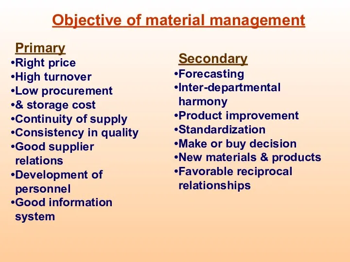 Primary Right price High turnover Low procurement & storage cost Continuity