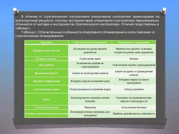 В отличие от стратегического контроллинга оперативный контроллинг ориентирован на краткосрочный результат,