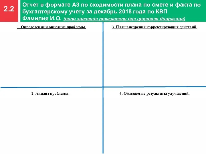 2.2 Отчет в формате А3 по сходимости плана по смете и