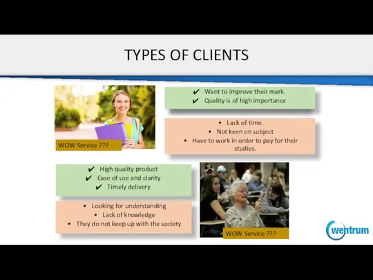 TYPES OF CLIENTS Looking for understanding Lack of knowledge They do