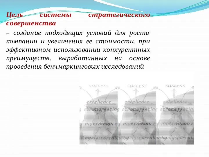 Цель системы стратегического совершенства – создание подходящих условий для роста компании