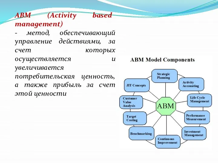 АВМ (Activity based management) - метод, обеспечивающий управление действиями, за счет