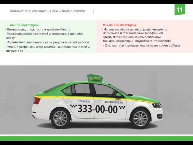 Знакомство с компанией. Роли и задачи логиста 11 Мы приветствуем: Вежливость,