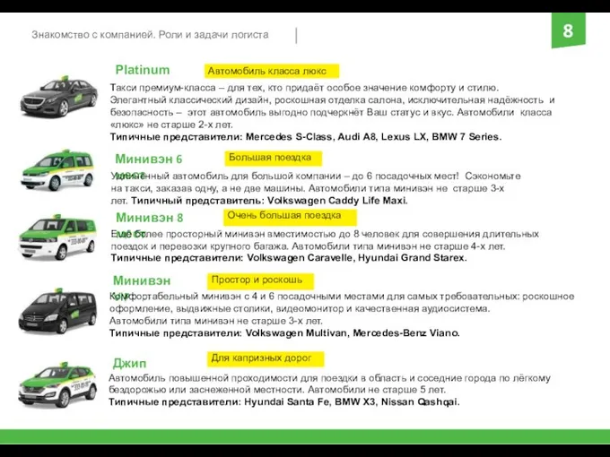 Знакомство с компанией. Роли и задачи логиста 8 Platinum Автомобиль класса