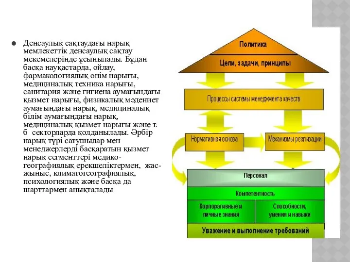 Денсаулық сақтаудағы нарық мемлекеттік денсаулық сақтау мекемелерінде ұсынылады. Бұдан басқа науқастарда,