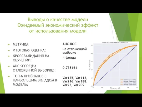 Выводы о качестве модели Ожидаемый экономический эффект от использования модели МЕТРИКА: