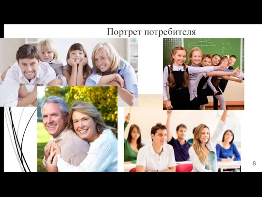 Портрет потребителя