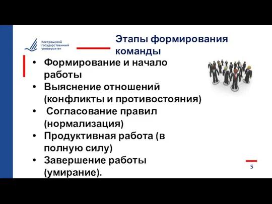 5 Этапы формирования команды Формирование и начало работы Выяснение отношений (конфликты