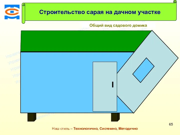 Консалтинговая компания ТСМ Наш стиль – Технологично, Системно, Методично Общий вид