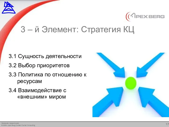 3 – й Элемент: Стратегия КЦ 3.1 Сущность деятельности 3.2 Выбор